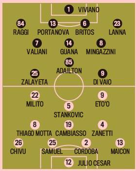 Bologna-Inter-Lineup