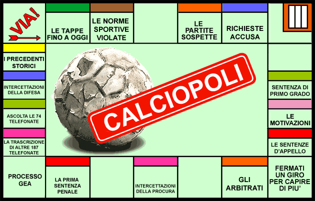 Calciopoli